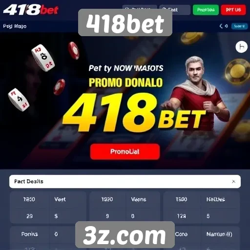 Análise das promoções disponíveis no site 418bet