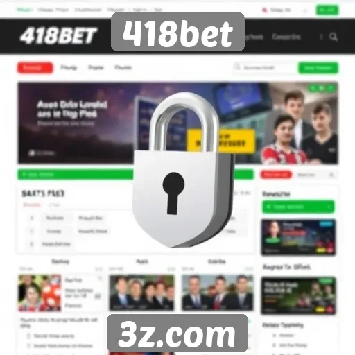 Estudo sobre a segurança do site 418bet